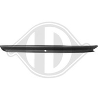 Blende StoßFäNger Diederichs 2217143 FüR VW Vorne Links