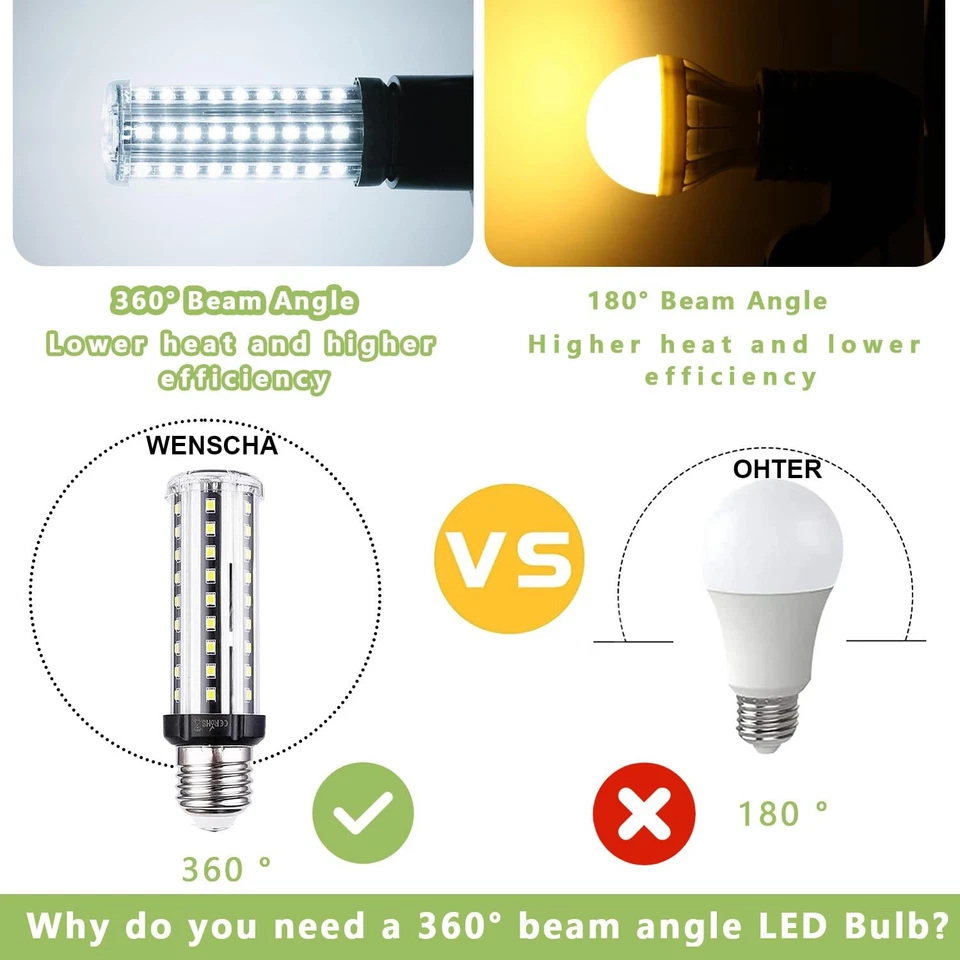 LED Corn Light Bulb 150W Equivalent 2000 Lumen 6500K Cool Daylight White 20W ... - Image 3 of 4