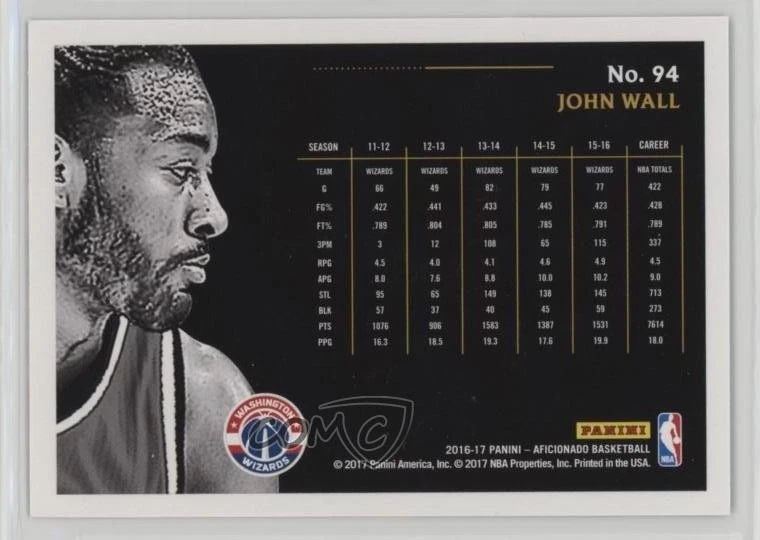 2016-17 Panini Aficionado Opening Night Preview John Wall #94 - Image 2 of 2
