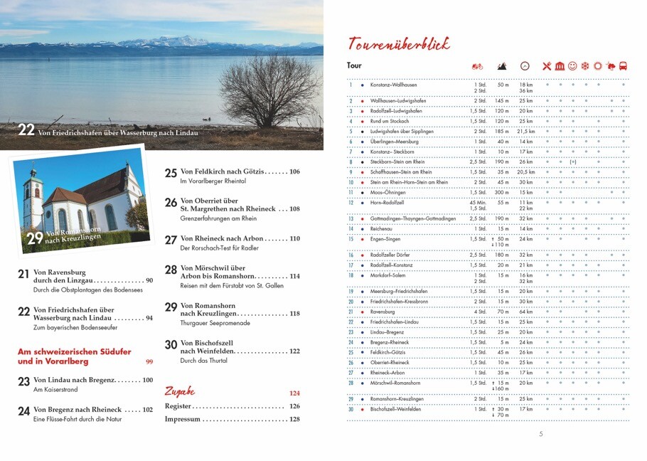 Thumbnail - Radtouren Für Langschläfer Bodensee - Benedikt Grimmler -