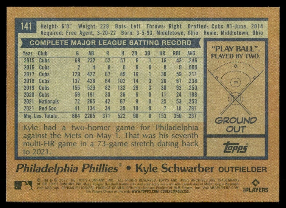 2022 Topps Archives Kyle Schwarber Philadelphia Phillies #141 - Image 2 of 2