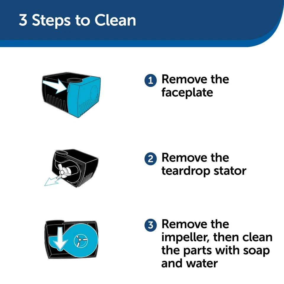 360 Dispensador de Agua para Perros y Gatos Fuente Cerámica Bomba de Repuesto Kit de Suministro para Mascotas Foto 3 de 4