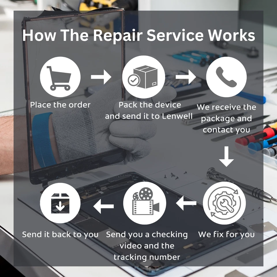 Servicio de reparación de reemplazo de pantalla digitalizador de vidrio para Apple iPad Foto 3 de 4