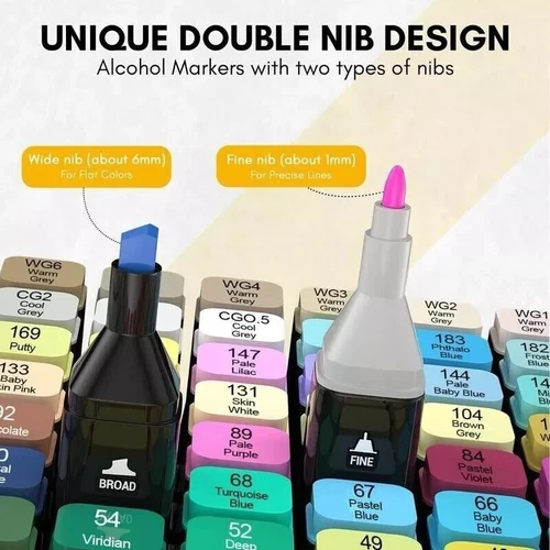 Alcohol Markers, 80 Color Dual Brush Tip Permanent Art Markers for Painting Gift - Picture 4 of 9