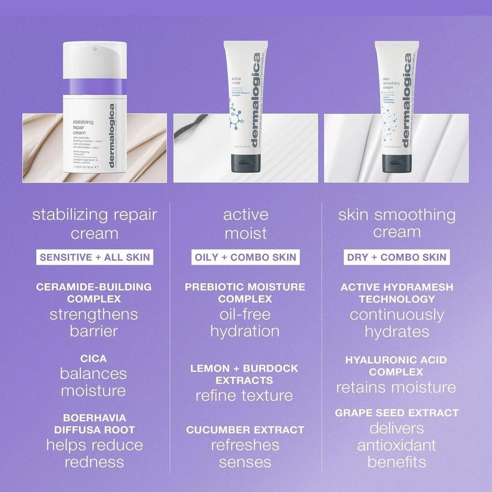 Crema Reparadora Estabilizante Dermalogica 263366 Envío Gratis Foto 3 de 4