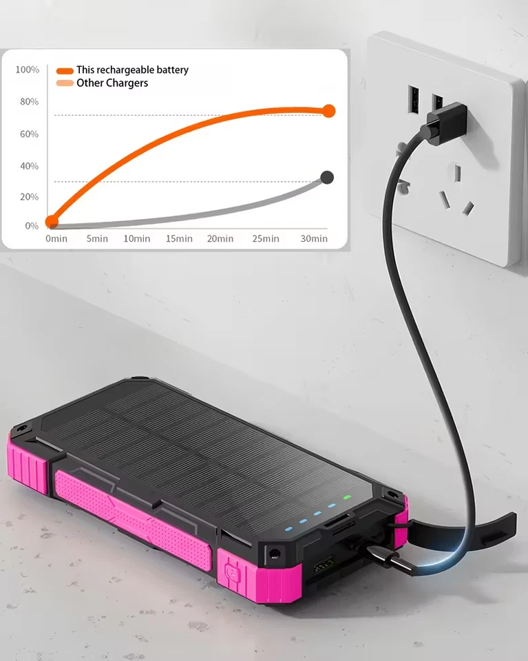 🔋 38800mAh Solar Power Bank Portable USB Charger w/ LED Light & Compass – Pink - Image 4 of 4