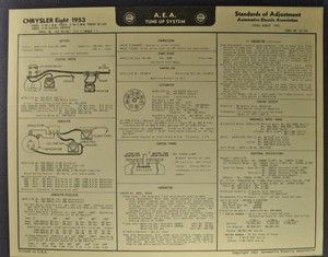 1953 Chrysler V8 Tune Up Chart Wiring Diagram New Yorker Imperial Hemi