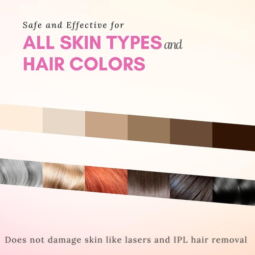 eSmooth Electrolysis Permanent Hair Removal Epilation Roller Pen Painless Hai... - Picture 2 of 9