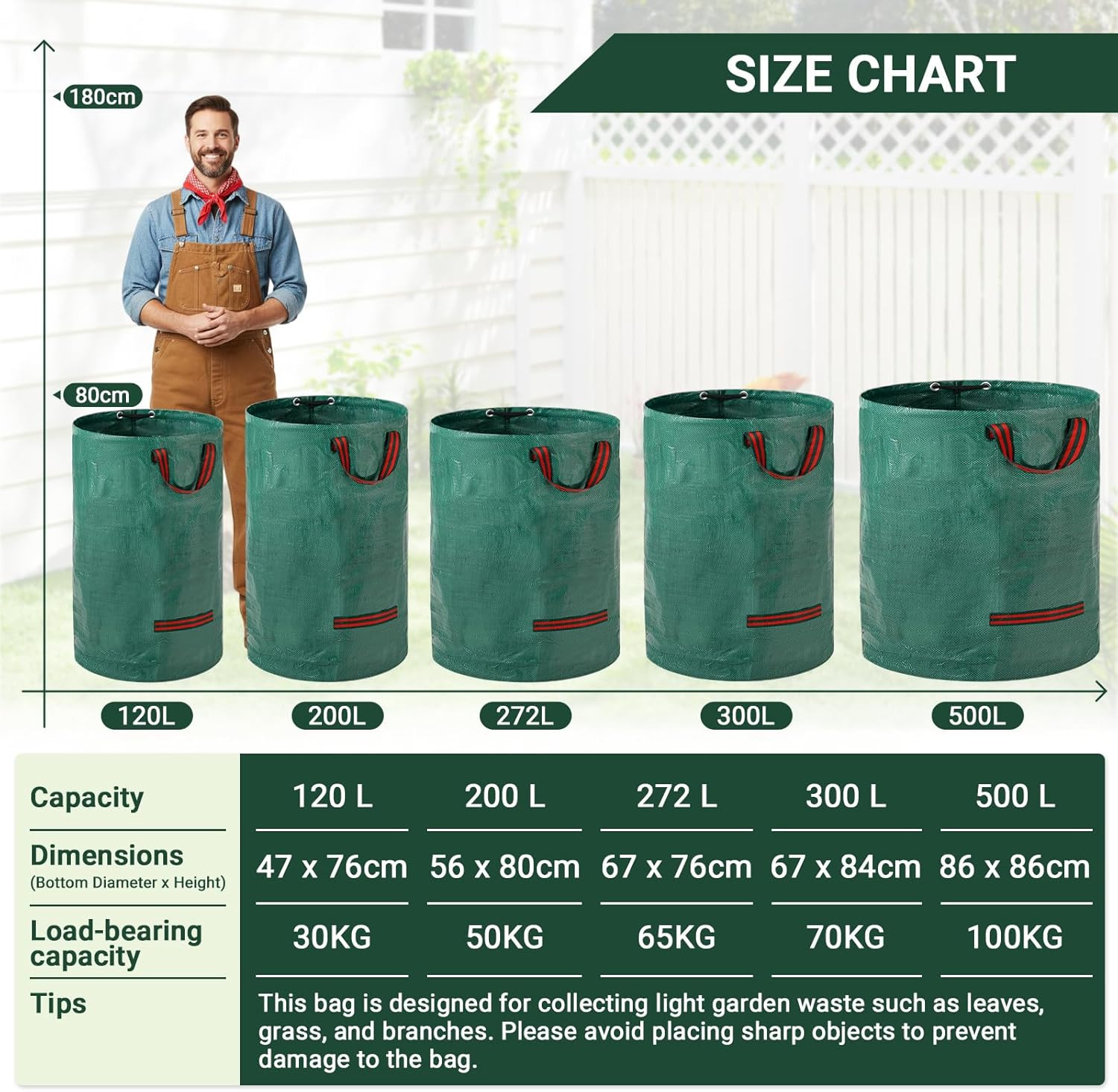 Sacco Grande per Giardinaggio | 360 litri