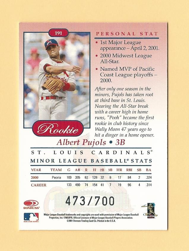 2001 Albert Pujols RC Back Donruss Studio