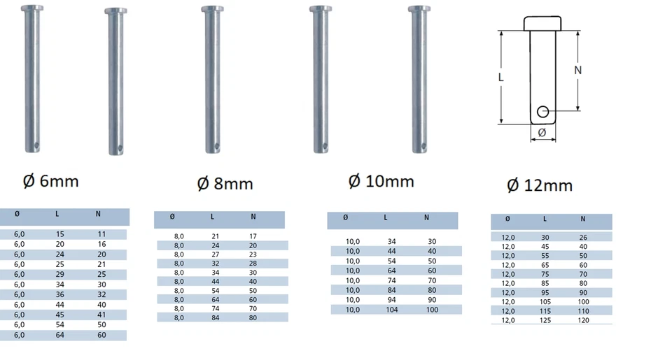 MGVERKAUF 5 Stück Steckbolzen Edelstahl A4 Ø 6 -12 mm Stecksplint Sicherungsbolzen Splint