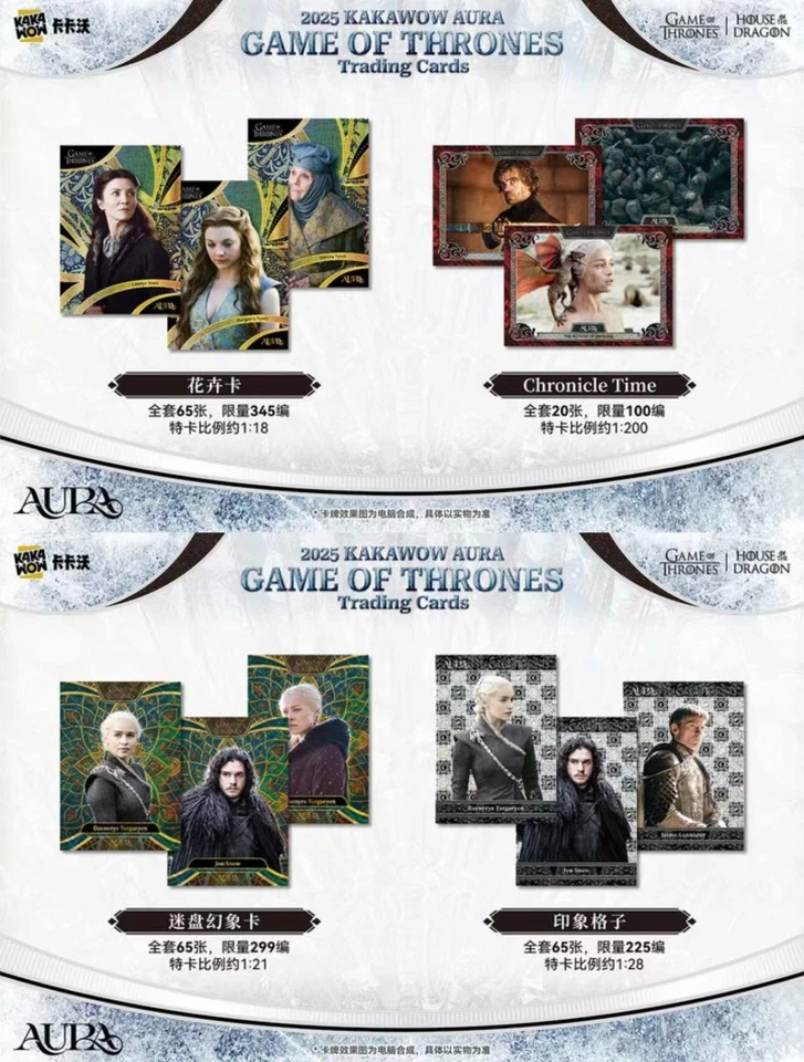 2025 KAKAWOW Game Of Thrones Collection Trading Card Sealed Box Booster Box - Image 4 of 4