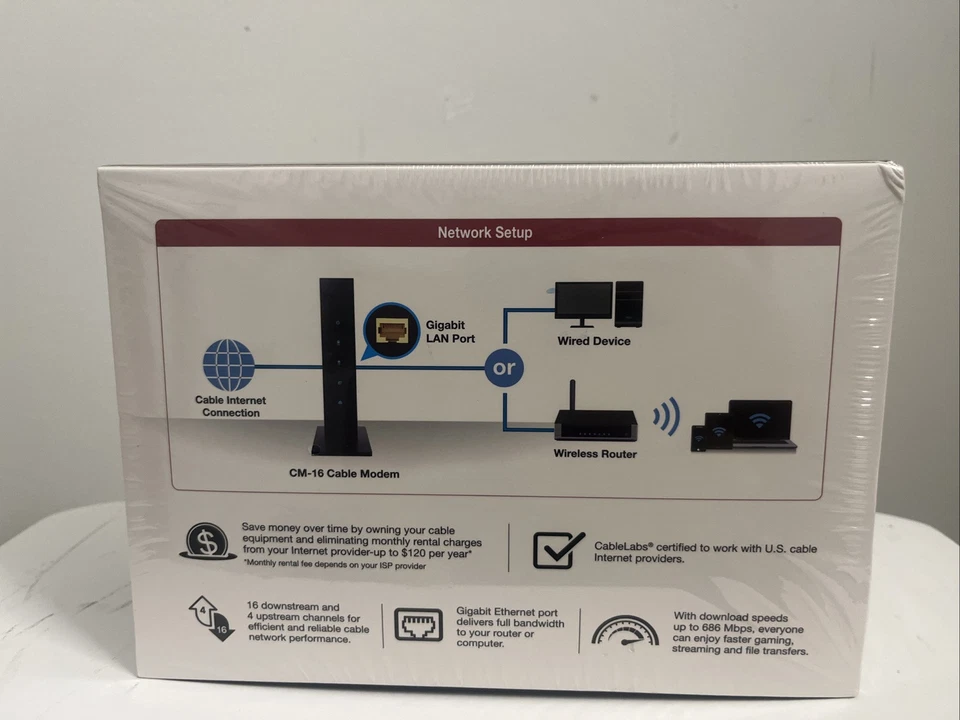 Asus CM-16 DOCSIS 3.0 Cable Modem Gigabit LAN 686Mbps w Power Cord & Ethernet - Image 2 of 4