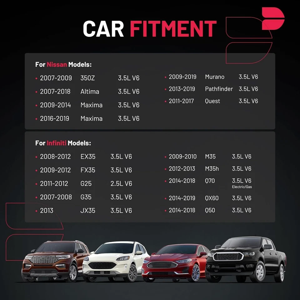 Paquete de 6 bobinas de encendido y bujías UF550 para Infiniti M35h híbrido Foto 3 de 4