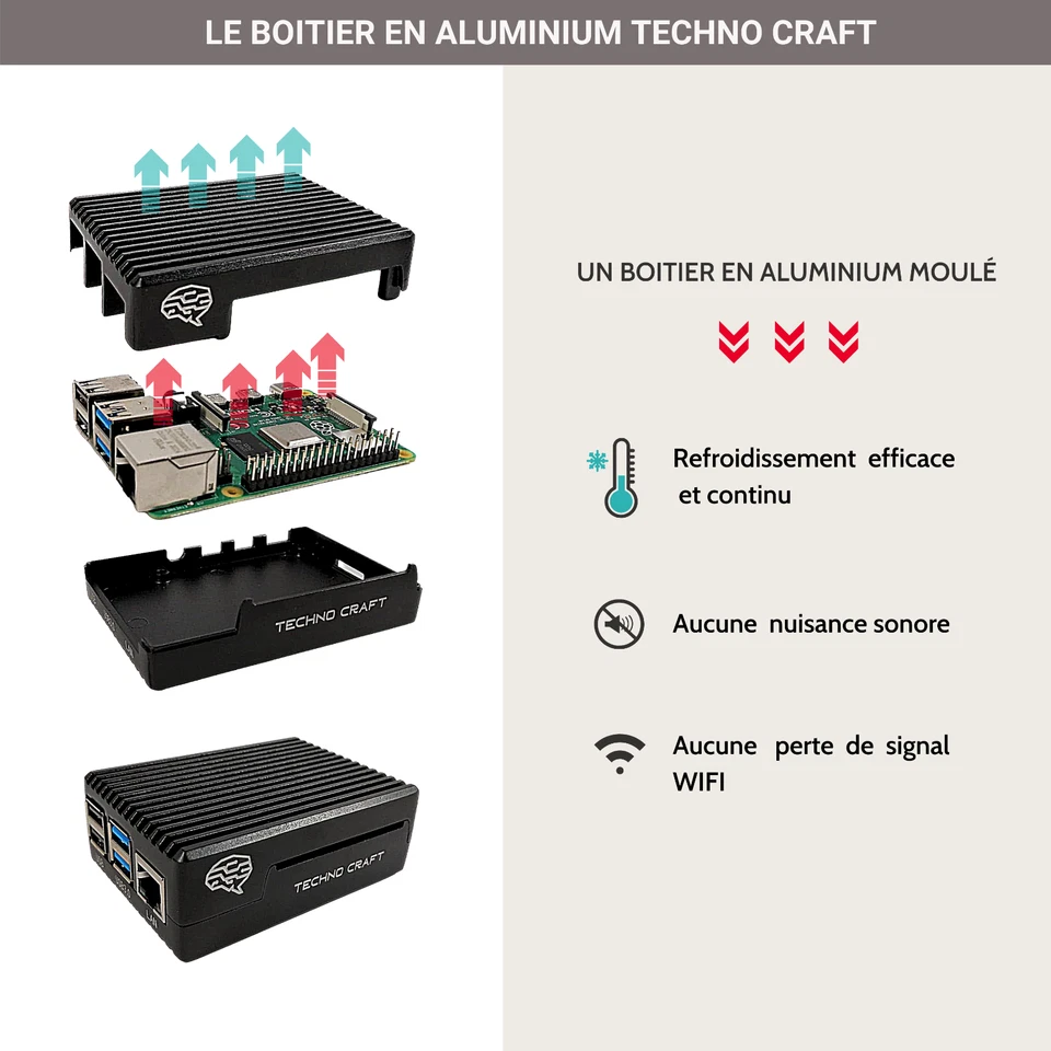 Kit Raspberry pi 4B, 4Gb, Micro SD 32Go , Alim. Officielle, Boîtier Aluminium - Photo 4/4
