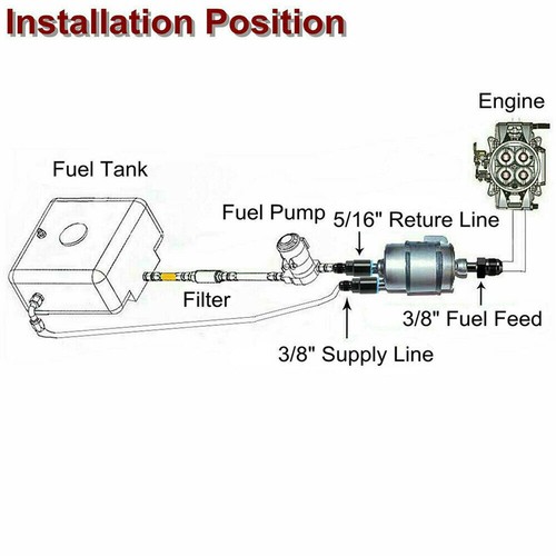 C5 Corvette Fuel Pressure Regulator/Filter Kit With 6AN Fittings -EFI or LS Swap - Picture 9 of 9