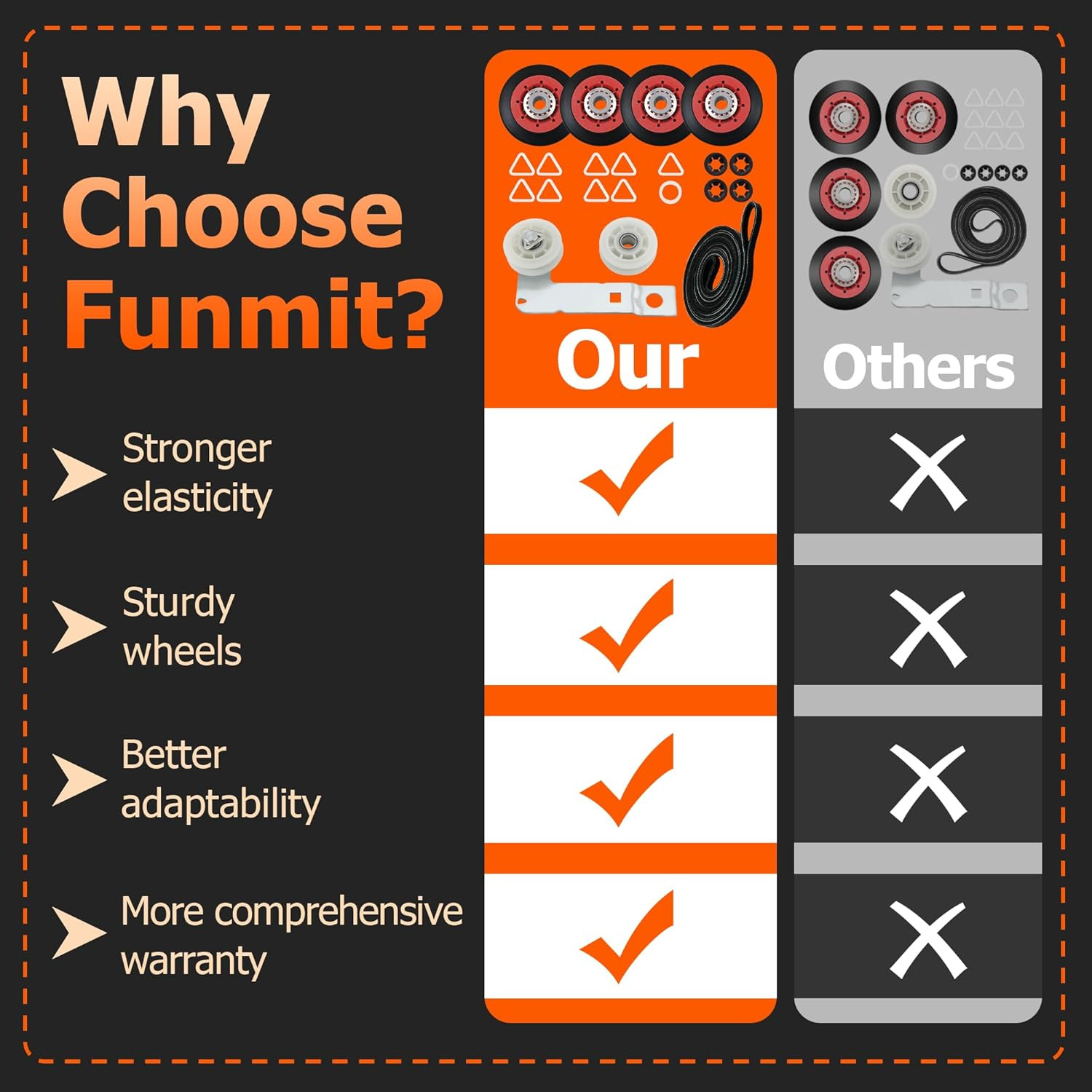 4392067 Dryer Maintenance Kit for Whirlpool (AP3109602 80047 AH373088 EA373088)