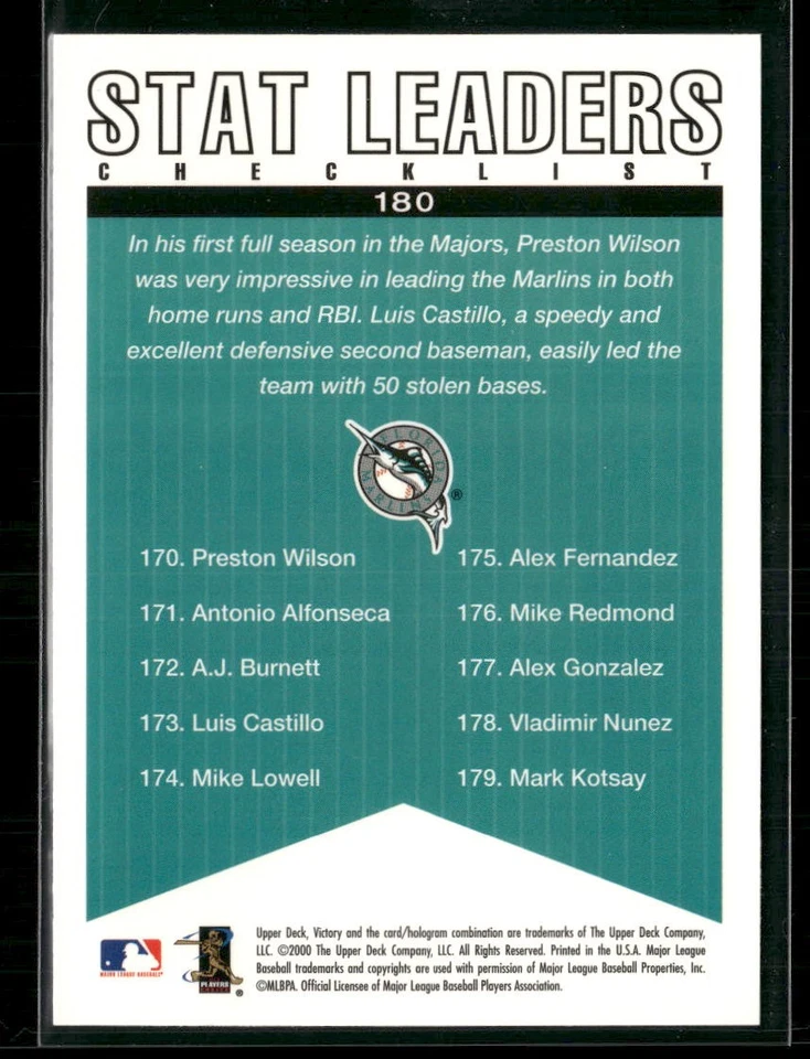 2000 Upper Deck Victory #180 Preston Wilson / Luis Castillo Florida Marlins - Image 2 of 2