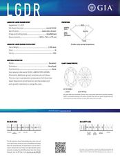 GIA Certificate 2.50ct Oval Shape EX IDEAL Cut H Color VS2 ,Lab-Grown Diamond 1079.60 per carat