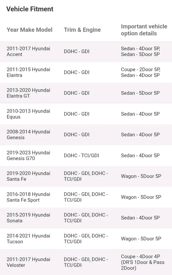 Kit de junta tórica de inyector de combustible genuino Kia/Hyundai 35312-2G750 retenedor de inyector de combustible  Foto 3 de 4