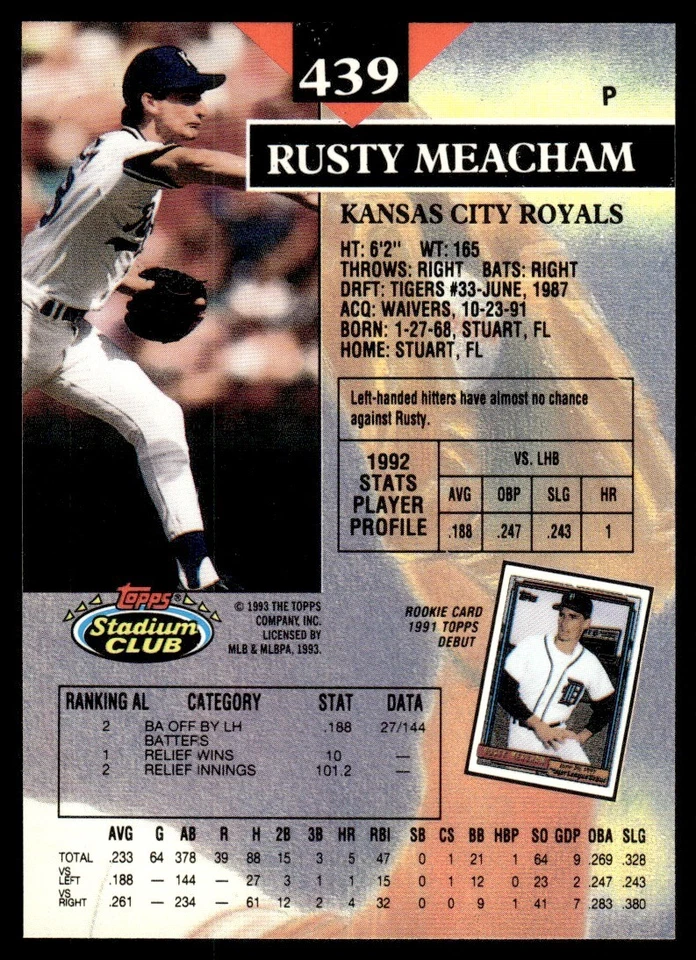 1993 Stadium Club Rusty Meacham Kansas City Royals #439 - Image 2 of 2