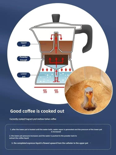 Kaffeekanne Edelstahl 50-600 ml Mehrfarbig Modern Italienisch Leicht Befüllen - Bild 5 von 33