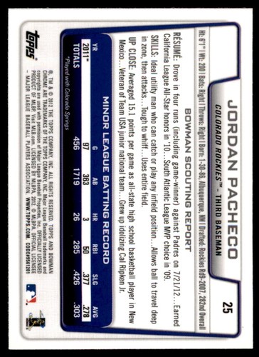 2012 Bowman Draft Picks & Prospects Chrome Jordan Pacheco Colorado Rockies #25 - Picture 2 of 2