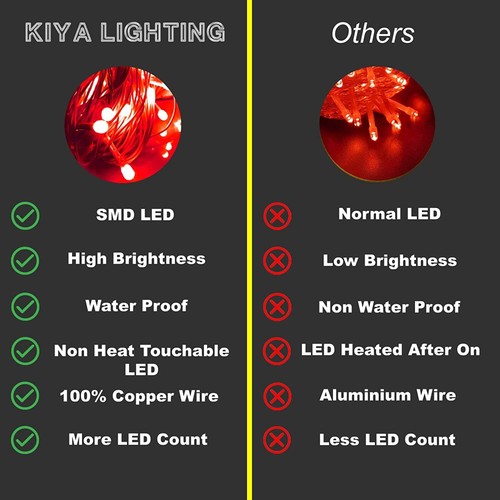 String Lights 1 Green, 1 Red 51 Feet Decoration, Copper Wire Extra Bright pack 2 - Picture 6 of 23