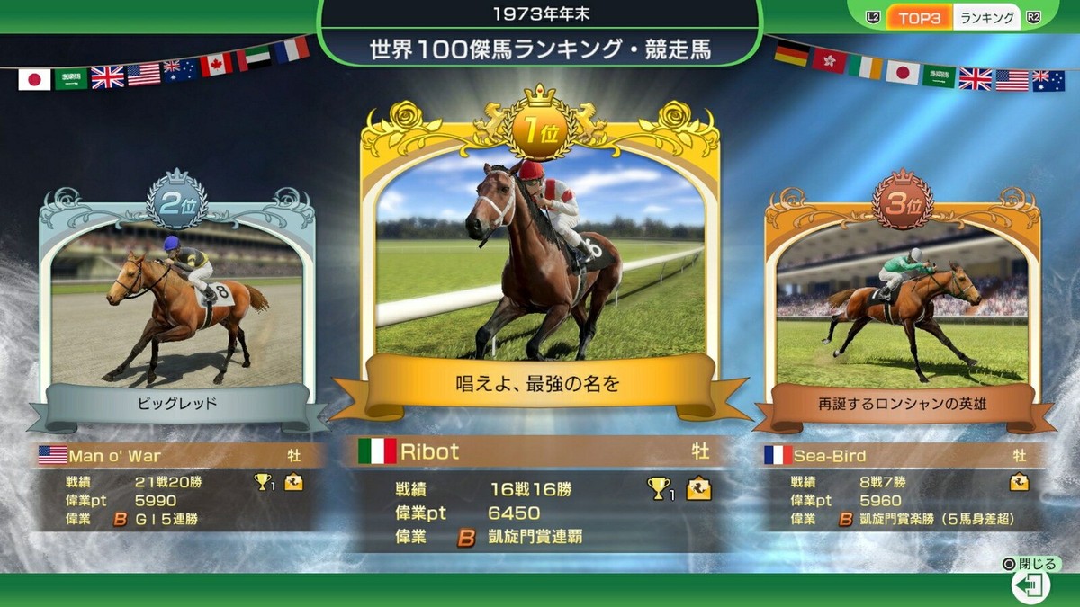 Winning Post 10 2025 Premium Box Nintendo Switch Soft