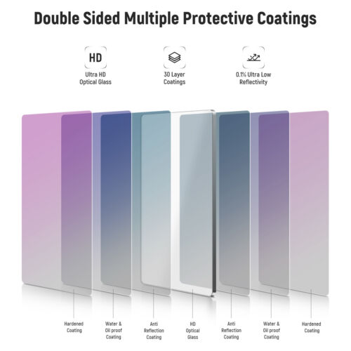 NEEWER 4''x5.65''Cinema Neutral Density Filter for SmallRig Matte Box for Tilta - Picture 6 of 8