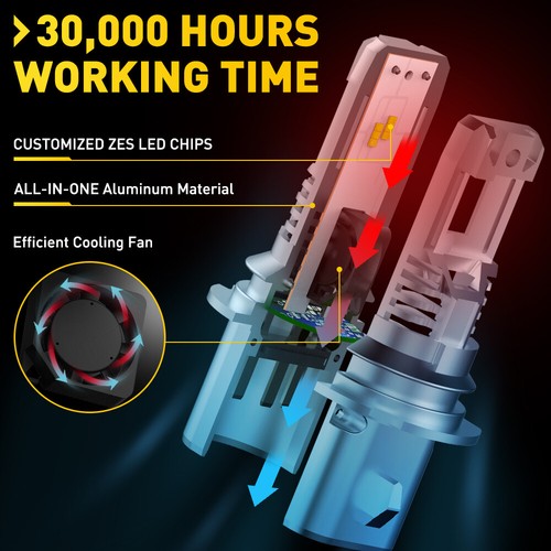 9004 HB1 LED Headlight Super Bright Bulbs Kit White 24000LM High/Low Beam - Picture 5 of 7