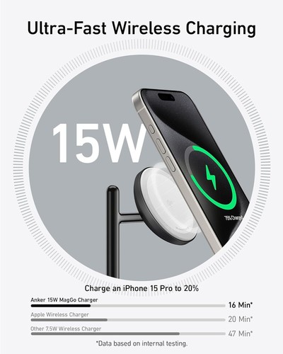 Anker MagGo 3 in 1 Wireless Charging Stand 15W MagSafe-Compatible for iPhone 15 - Picture 5 of 8