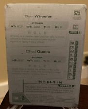 Chad Quals & Dan Wheeler - 2005 Topps Total Printing Press Plate - 1/1 - Astros
