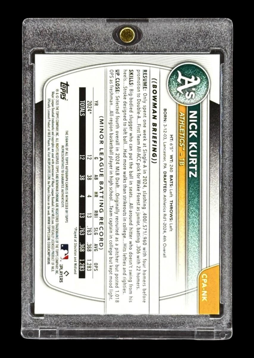 Nick z ニックカーツ直筆サインRookie of the Year Nick Kurtz