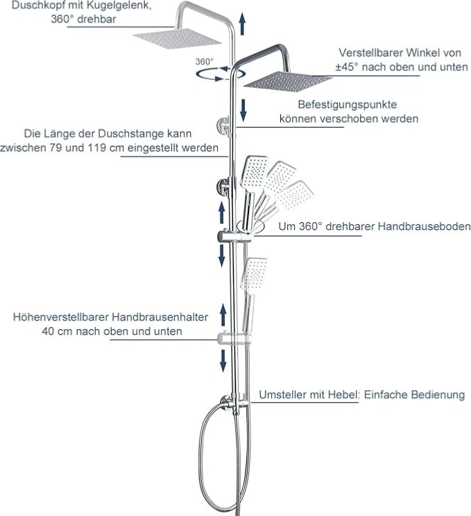 Duschsystem Duschset ohne Armaturen multifunktionale Handbrause quadratischer - Bild 3 von 4