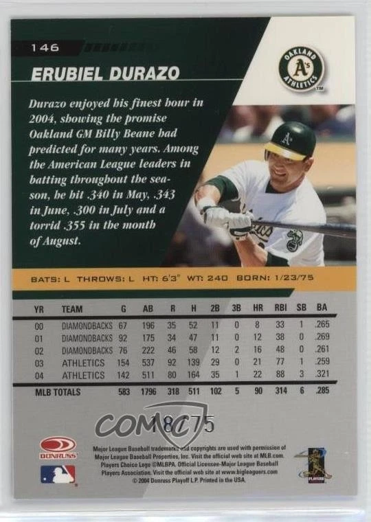 2005 Leaf Blue Press Proof /75 Erubiel Durazo #146 - Image 2 of 2