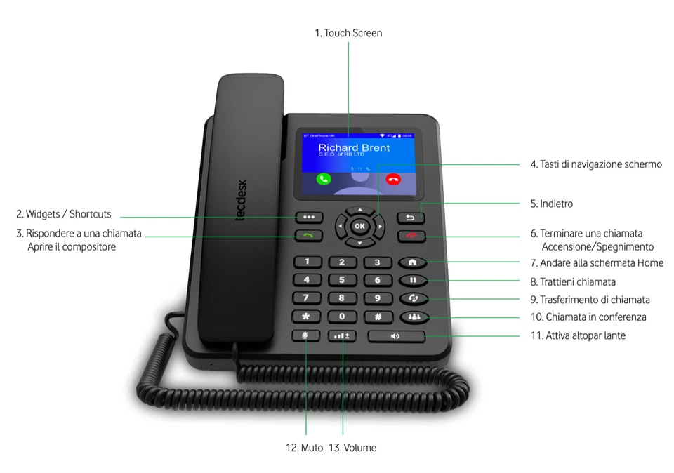 TELEFONO FISSO TECDESK MODEL 4 FUNZIONA CON TUTTE LE SIM SENZA LINEA FISSA CASA - Immagine 2 di 4