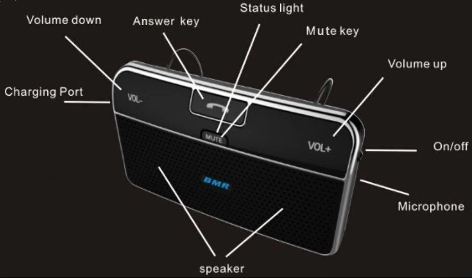 Kit de altavoz Bluetooth inalámbrico manos libres para automóvil para teléfonos celulares Foto 2 de 4