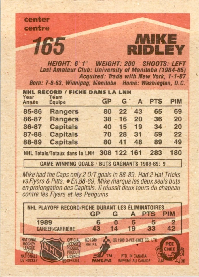 1989-90 O-PEE-CHEE MIKE RIDLEY WASHINGTON CAPITALS #165 - Image 2 of 2