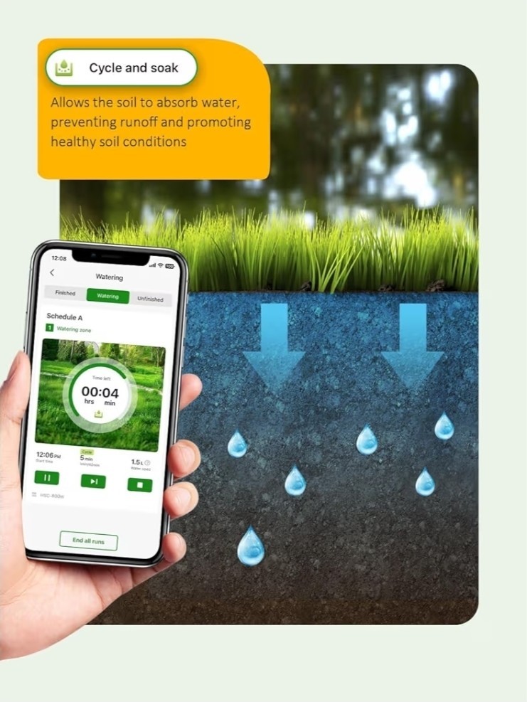 HiOazo Smart Sprinkler Controller WiFi, Irrigation Controller HSC-800W APP