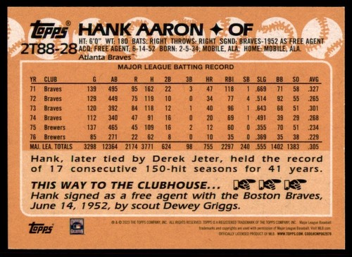 2023 Topps béisbol #2T88-28 Hank Aaron 35 aniversario - Imagen 2 de 2
