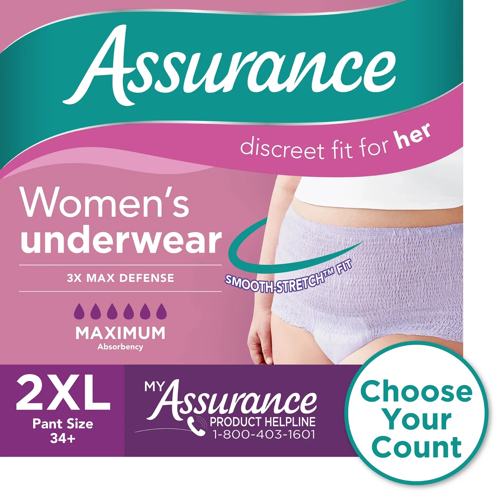 54 Assurance Incontinence Postpartum Underwear Women Maximum Absorbency 2XL