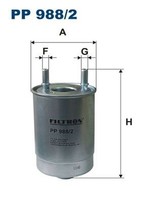 Filtron Kraftstofffilter PP 988/2 FüR Renault Suzuki