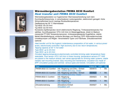 Watts Friwa 8033C Frischwasserstation 50° 40L/min Wärmetauscher IC25THx30
