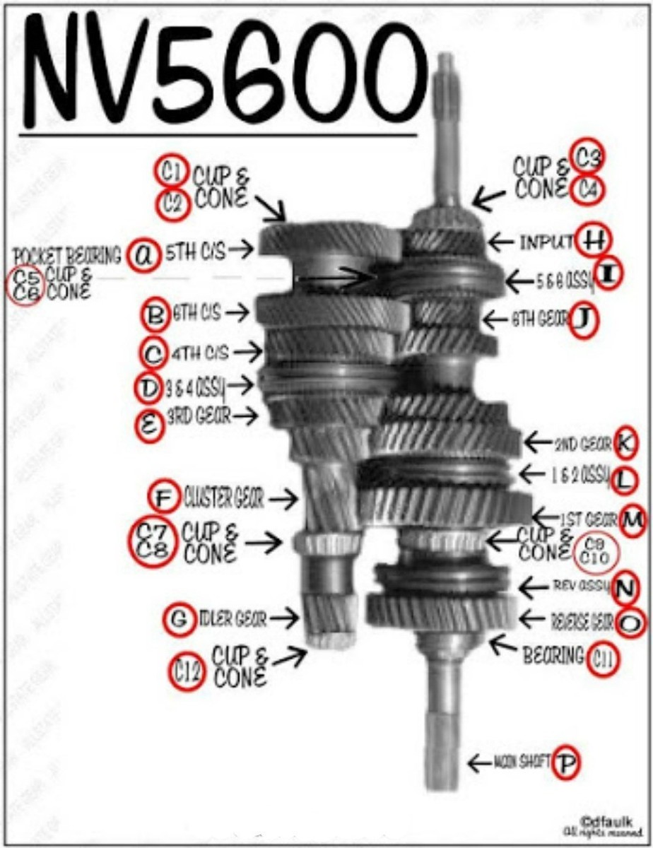 Dodge NV5600 Transmission 1st Gear, 39T Main Shaft 22784 NV22784