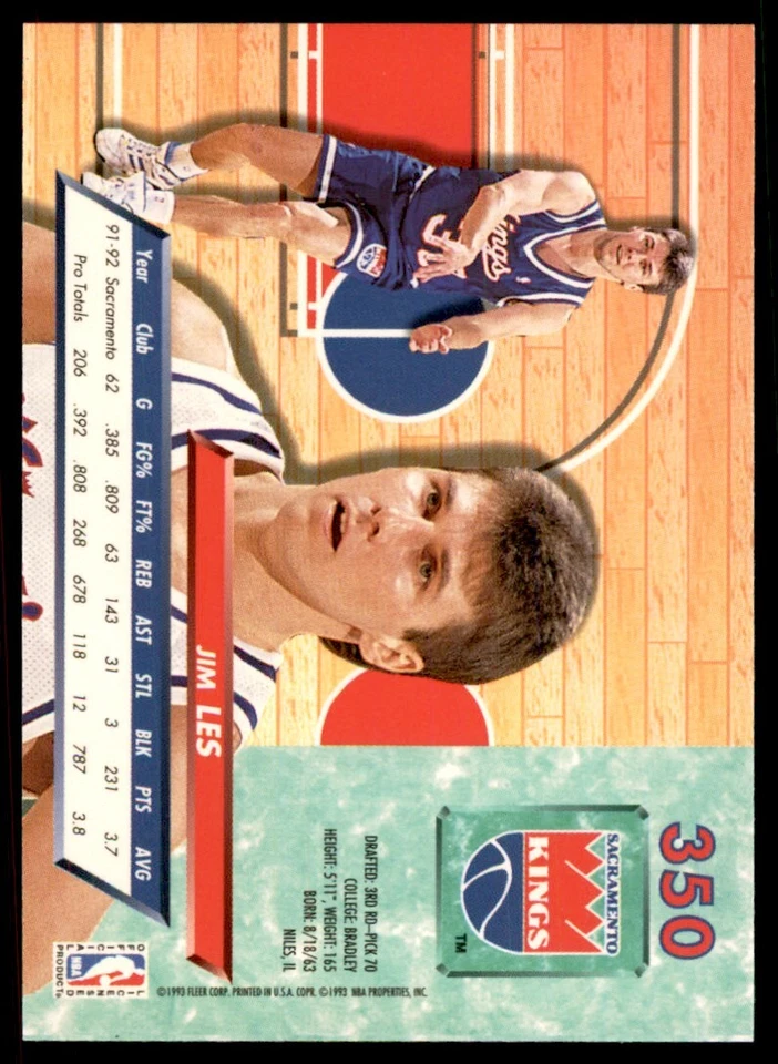1992-93 Fleer Ultra. Jim Les A Basketball Cards #350 - Image 2 of 2