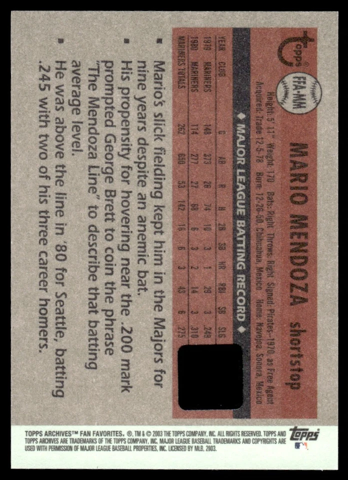 2003 Topps All-Time Fan Favorites Archives Auto Mario Mendoza Auto Seattle - Image 2 of 2