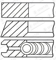 Goetze Engine Kolbenringsatz Goetze Diamond Coated® Lkz-Ring® 08-432905-00 Clna