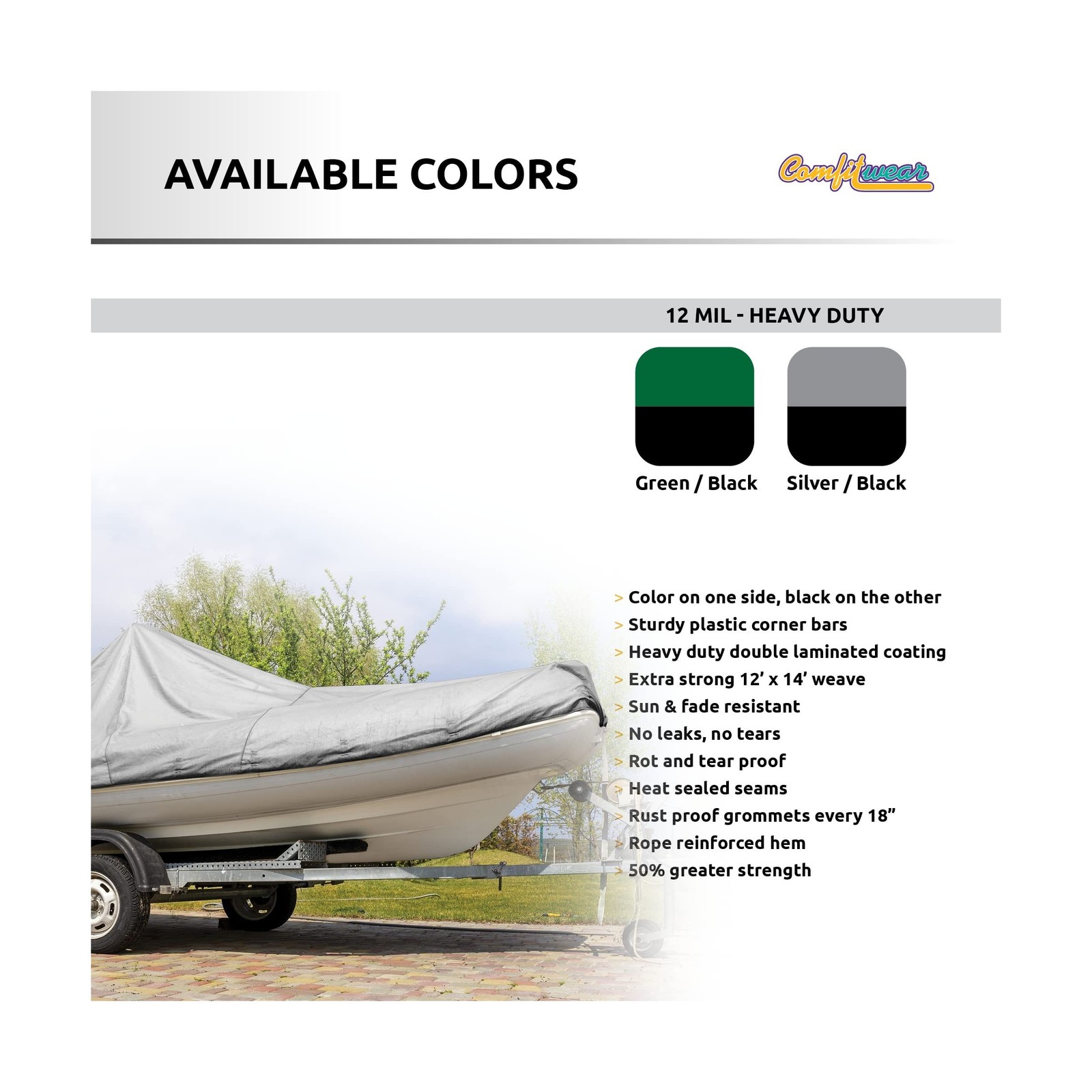 Super Heavy Duty Tarp Cover Reinforced Grommet Multi-Purpose Pool Cover Boat ...