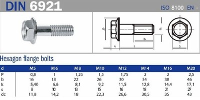 2) M10-1.5x130 FLANGIA Viti a testa esagonale DIN 6921 10mm x 130mm